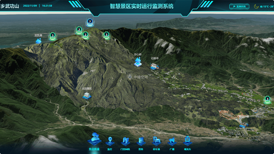 湄潭倾斜摄影技术在旅游规划中的应用？